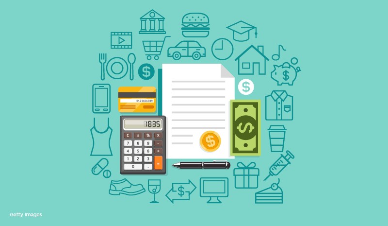  Importance Of Budgeting In An Organization